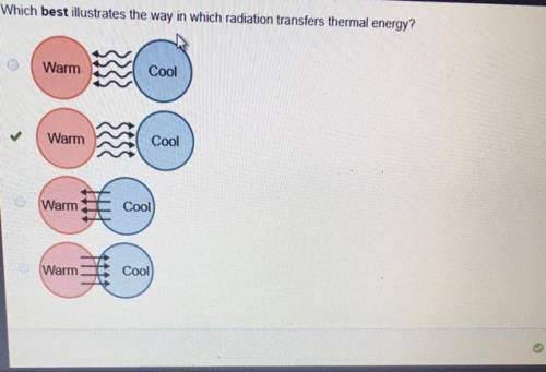 Which best illustrates the way in which radiation transfers thermal energy?
#edge2021