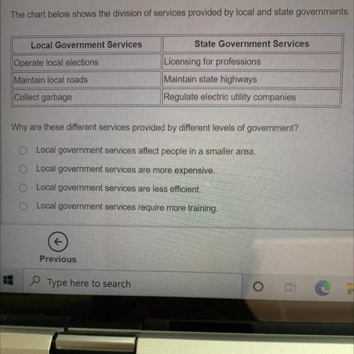 Why are these different services provided by different levels of government?

A.Local government s