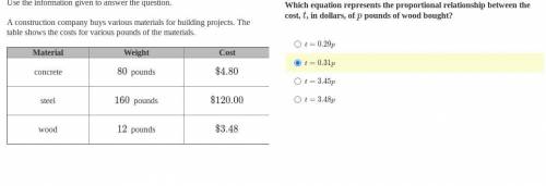 Which equation represents the proportional relationship between the cost, t, in dollars, of p pound