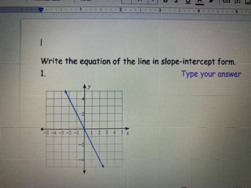 What is the equation of the line in slope-intercept form?