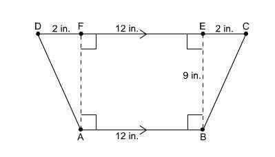 What is the area of this trapezoid?