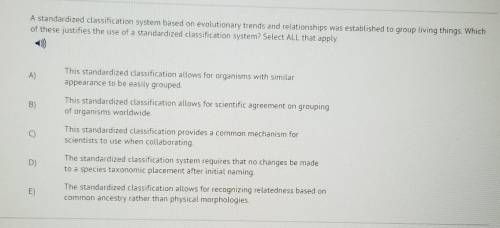 A standardized classification system based on evolutionary trends of relationships was established