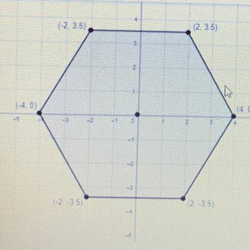 To the nearest whole number, what is the area of the regular hexagon? 
<3 help me out.