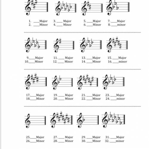 HELP?? FINAL FOR PIANO