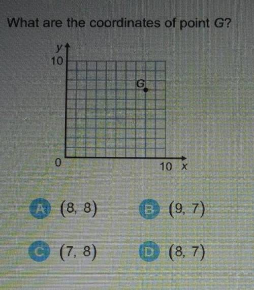 What are the coordinates of point G? Listed down below​