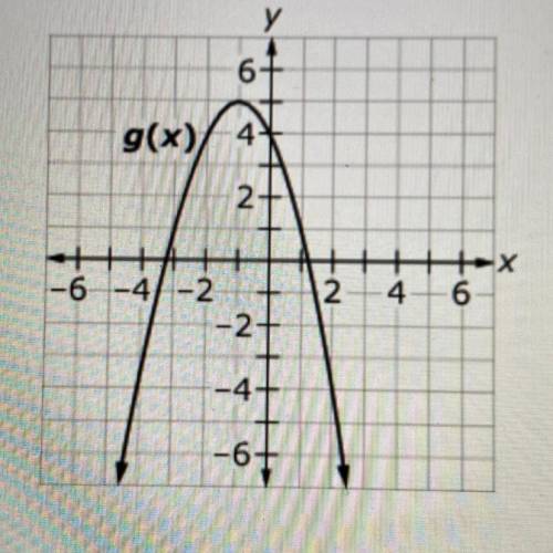 He equation f(x) = -(x+7)2+3 represents f(x) and the graph represents g(x).

9(x)
Select whether e