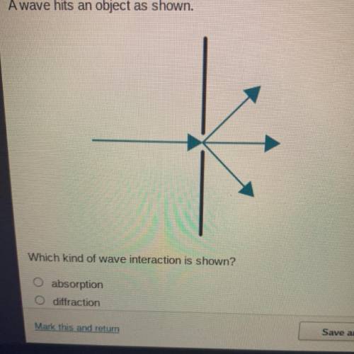 Which kind of wave interaction is shown?

O absorption
© diffraction
O refraction
O reflection