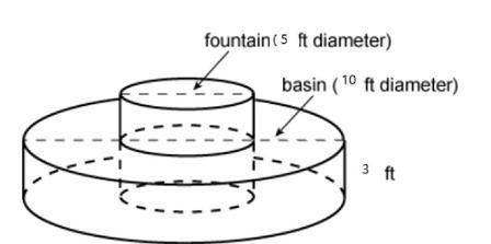 A fountain with a circular base is situated at the center of a circular basin. The base of the foun