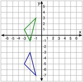 What is the equation of the line of reflection in the following coordinate plane?

y = -2
x = -1
y