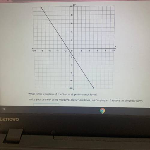 10

8
6
4
N
-10
-
6
-4
-2
0
2
8
10
-2
5
-10
What is the equation of the line in slope-intercept fo