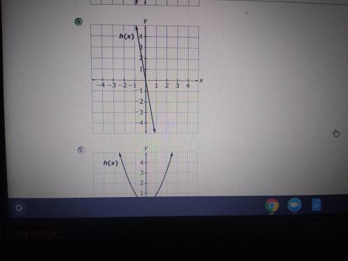 Using the graphs below select the graph that represents h(x) given that function h(x)=f(x)+g(x)