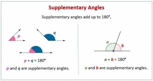 Which angles are supplementary