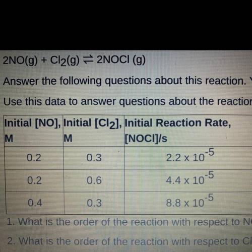 1. What is the order of the reaction with respect to NO?

2. What is the order of the reaction wit