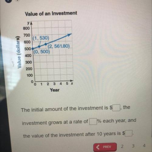 The graph shows the value of an investment after x years

(The coordinates are)
0,500
1,530
2,561.