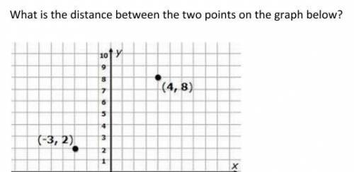 Please i need help. what is the distance on the graph if it is (4,8),(-3,2)