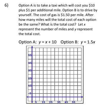 Answer please

Solve the linear system by graphing. Check your solution. (problems 3-5)
Problem 6: