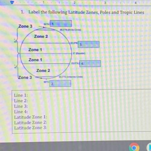 Label the following latitude zones,poles and tropical lines help please