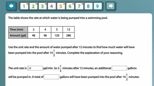 The table shows the rate at which water is being pumped into a swimming pool. Use the unit rate and