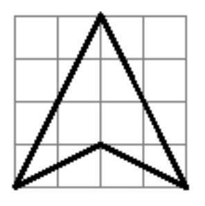 Find the perimeter of the figure below. Round your answer to the nearest tenth. Each square has a l