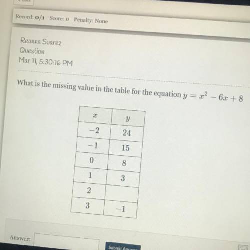 What is the missing value in the table for the equation y= x^2-6x+