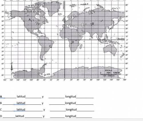Observa y analiza el planisferio con las coordenadas geográficas, te darás cuenta que hay puntos co