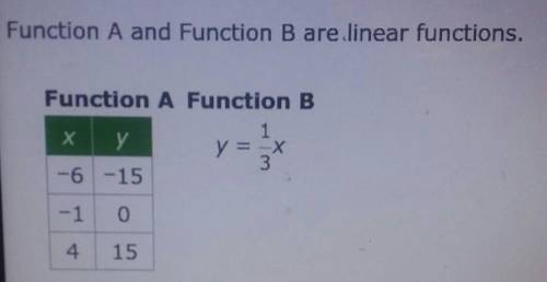 Which statement is true?

1: The y-intercept of Function A is greater than the y-intercept of func