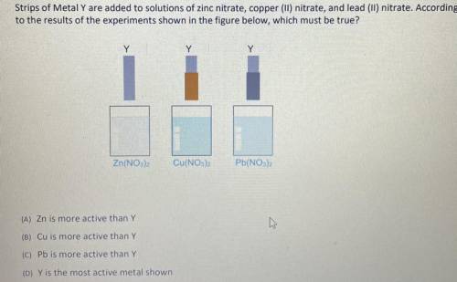 Strips of Metal Y are added to solutions of zinc nitrate, copper (II) nitrate, and lead (II) nitrat