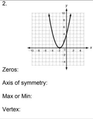 determine the value of the zeros, the equation of the axis of symmetry, the max or min value, and t