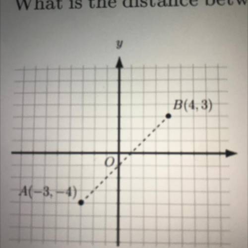 What is the distance between points A and B shown in the graph below