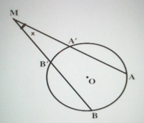 Find an angle x = ?, if the arcs AB = 150 °, A'B '= 30 °​