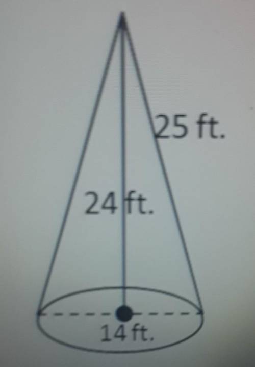 What is the surface area of the cone?​