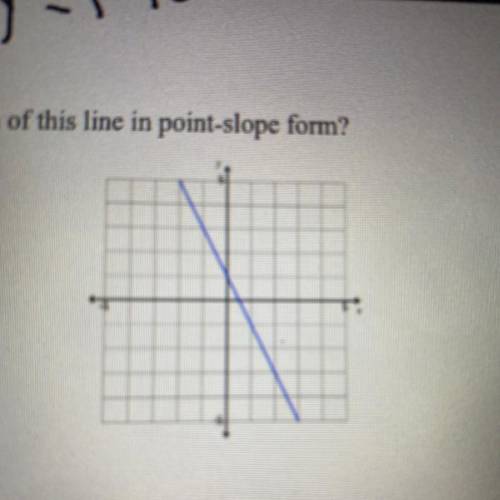 What is an
equation of this line in point-slope form?