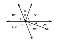 Which angle is complementary to ∠4 ?
a. ∠ 3
b. ∠ 2
c. ∠ 1
d. ∠ 6