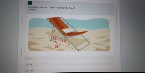 CAN SOMEONE HELP M3 PLEASE

WHAT IS MEASURE OF ANGLE Y AND THE EQUATION TO GET IT
PLEASE HELP