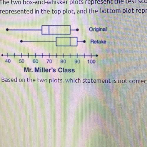 The two box-and-whisker plots represent the test scores in Mr. Miller's class. The original test sc