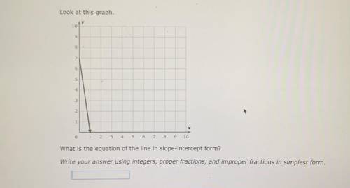 I need help please!

What is the equation of the line in slope-intercept form?
Write your answer u