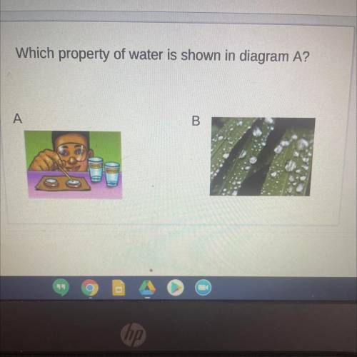 Which property of water is shown in diagram A?
A
B