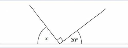 Work out the size of the angle marked x