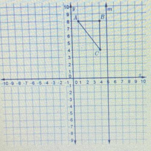 Triangle ABC is shown on the coordinate plane below.

Triangle ABC is reflected across line m to f