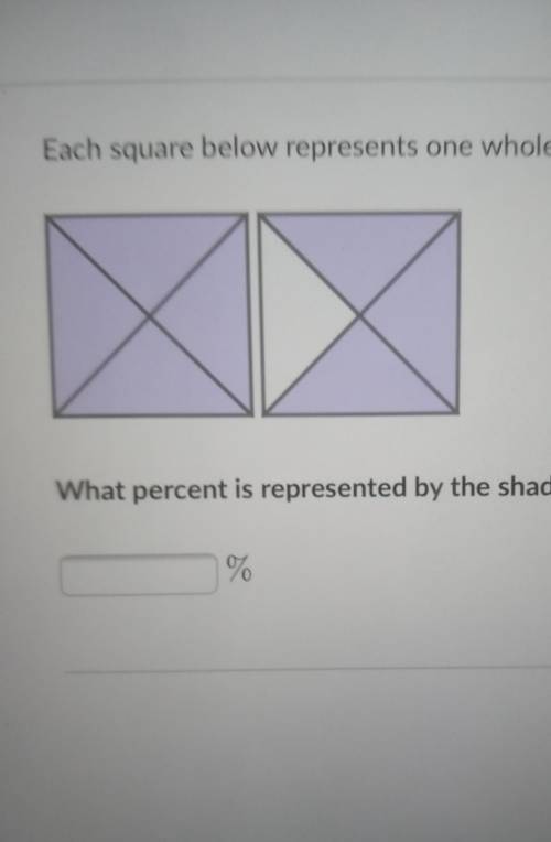 Each square below represents one whole. What percent is represented by the shaded area? %​