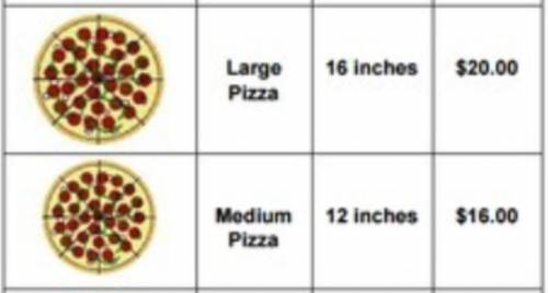 What is the circumference and area of both pizzas?
will mark brainliest