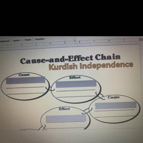 Pleaseee help due today 
Kurdish independence cause and effect
