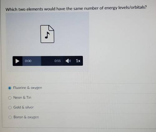 Which two elements would have the same number of energy levels/orbitals Fluorine & oxygen Neon