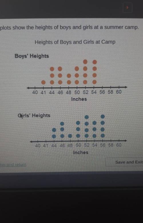 The dot plots show the heights of boys and girls at a summer camp. Heights of Boys and Girls at Cam