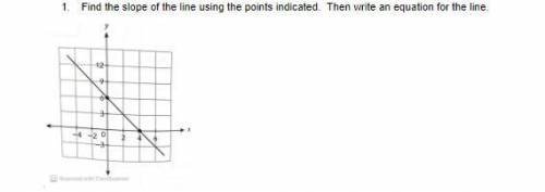 Find the slope of the line using the points indicated. Then write an equation for the line.

The p