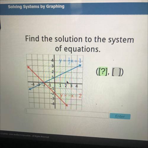 PLEASE HELPPP
Find the solution to the system of equations