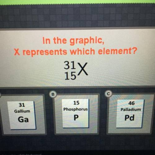 In the graphic,
X represents which element?
31
x
15