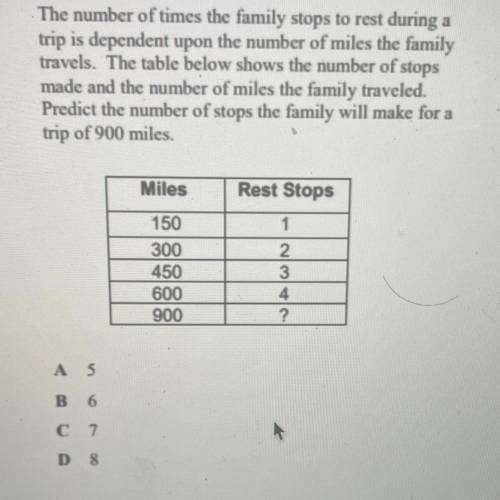 The number of times the family stops to rest during a

trip is dependent upon the number of miles