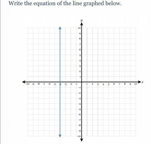 Help me please help with this problem