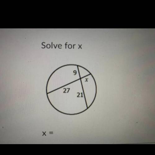 Solve for x please and thank you
